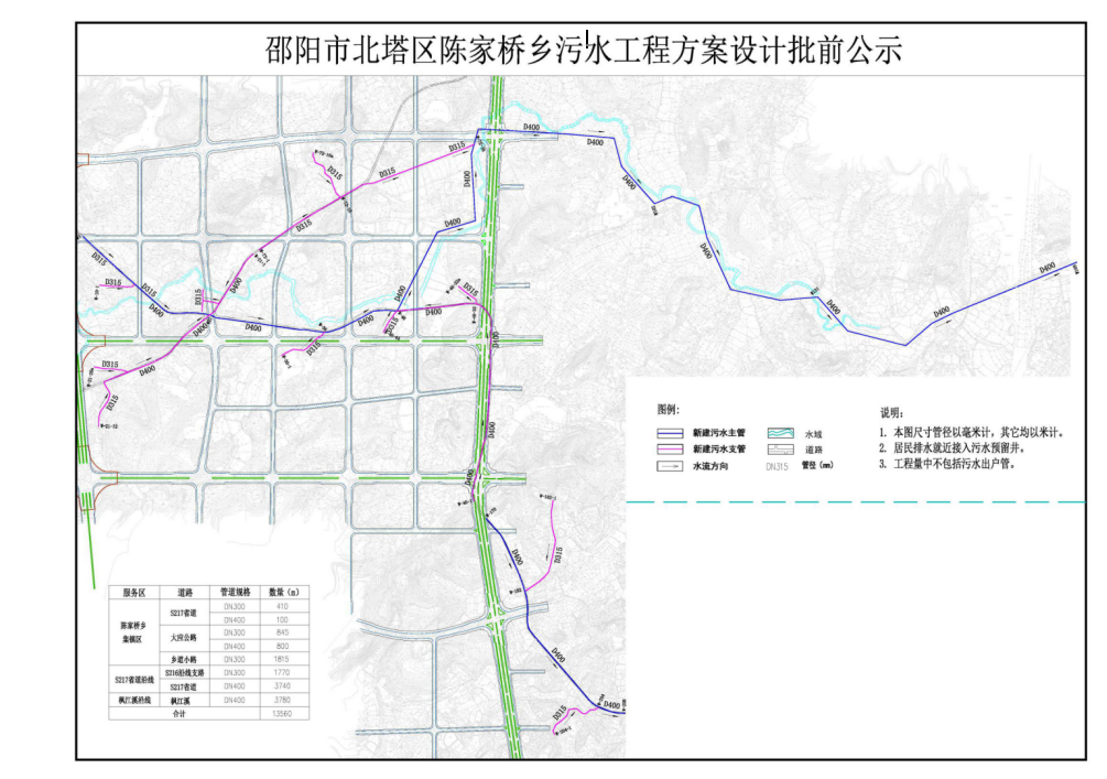 0739-5631323联系电话:邵阳市自然资源和规划局公示地点:邵阳市北塔区