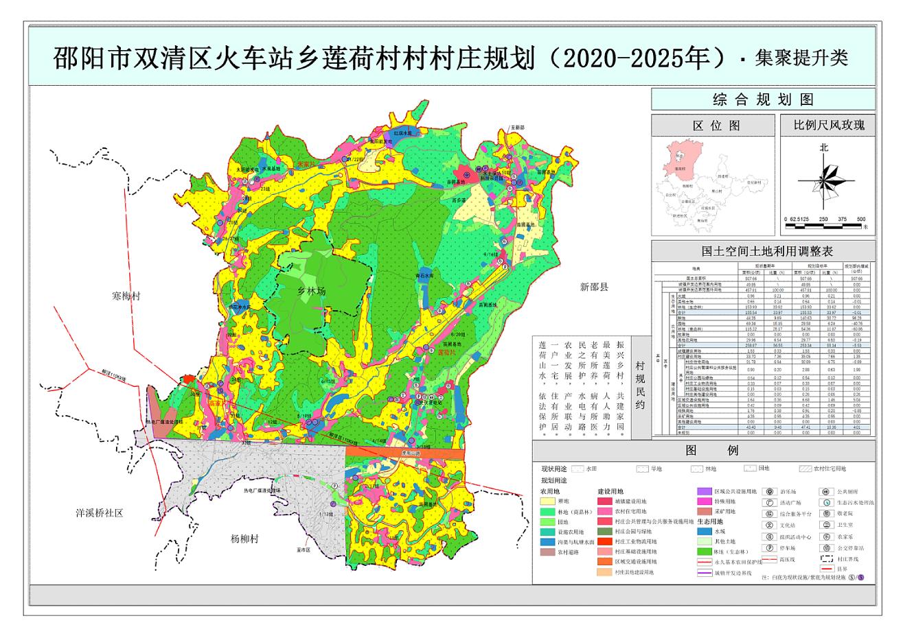 邵阳市优秀案例展示-双清区莲荷村村庄规划