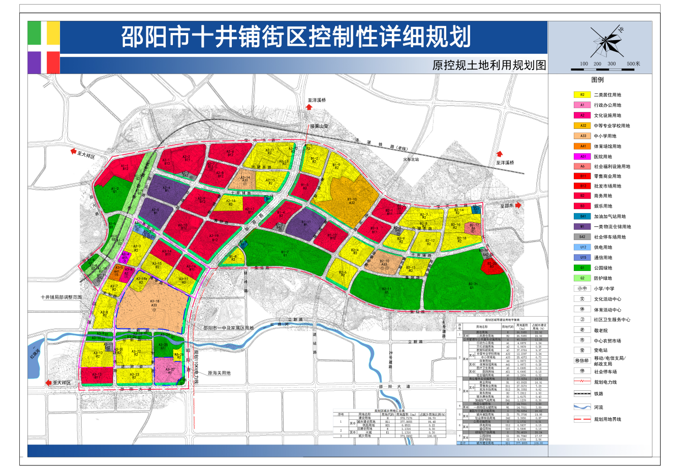 邵阳市十井铺街区控制性详细规划2019年修改批前公示