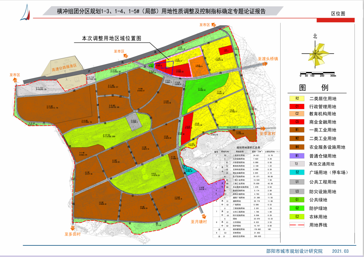 橫衝組團分區規劃131415地塊局部用地性質調整及控制指標確定徵求利害